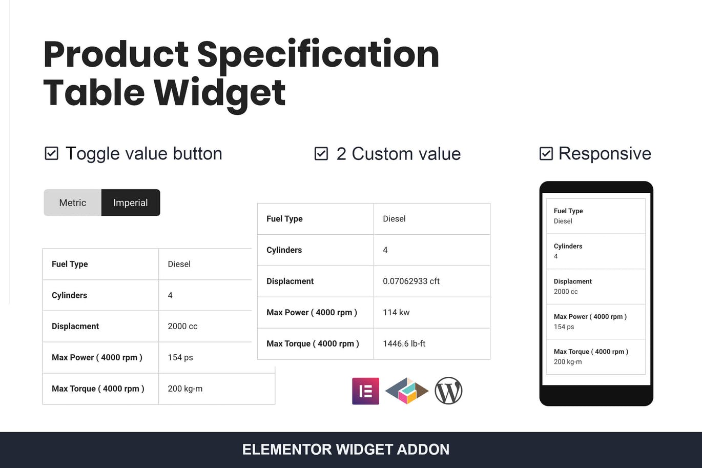 Product Specification Table Widget For Elementor -Elementor产品规格部件